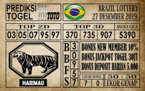 Prediksi Brazil Lottery Hari Ini