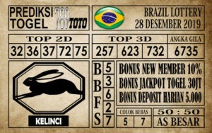 Prediksi Brazil Lottery Hari Ini