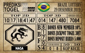 Prediksi Brazil Lottery Hari Ini