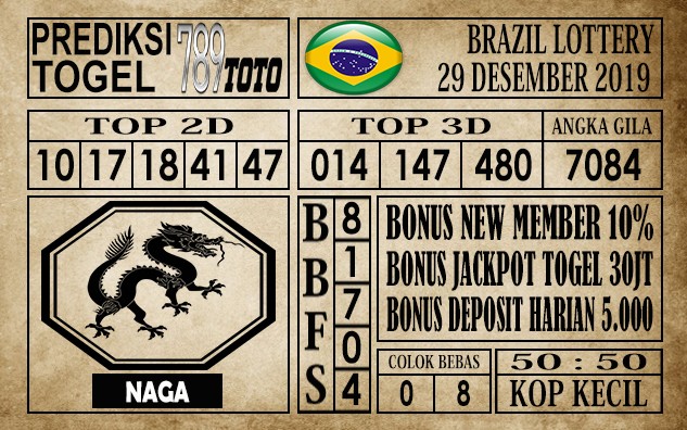 Prediksi Brazil Lottery Hari Ini
