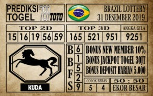 Prediksi Brazil Lottery Hari Ini