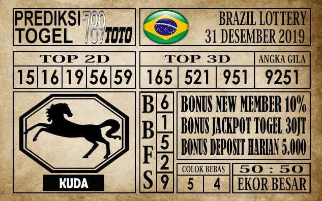 Prediksi Brazil Lottery Hari Ini