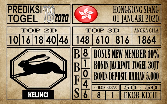 Prediksi Hongkong Siang Hari Ini