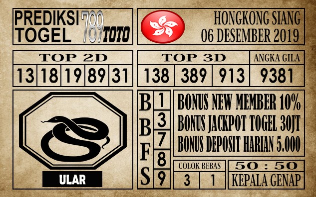 Prediksi Hongkong Siang Hari Ini