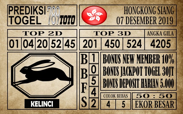 Prediksi Hongkong Siang Hari Ini