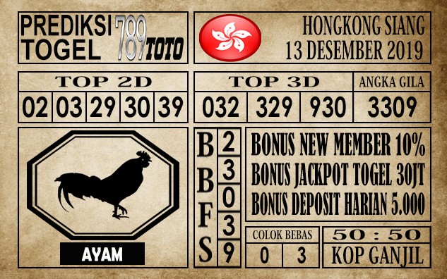 Prediksi Hongkong Siang Hari Ini