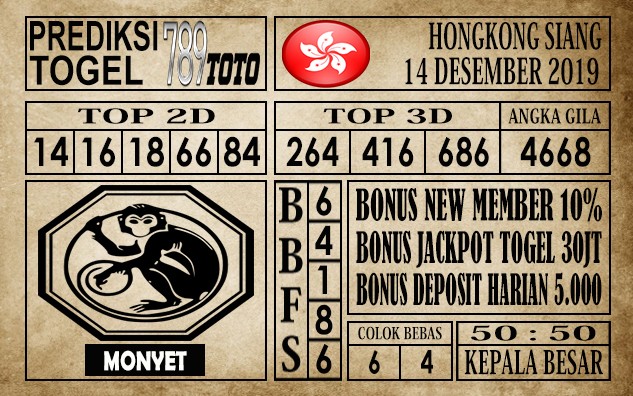 Prediksi Hongkong Pools Hari Ini