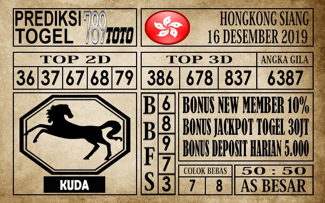 Prediksi Hongkong Siang Hari Ini