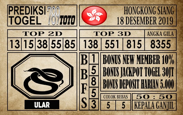 Prediksi Hongkong Siang Hari Ini