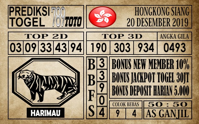 Prediksi Hongkong Siang Hari Ini
