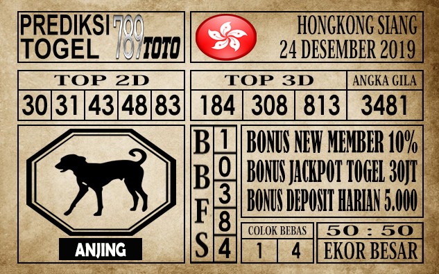 Prediksi Hongkong Siang Hari Ini