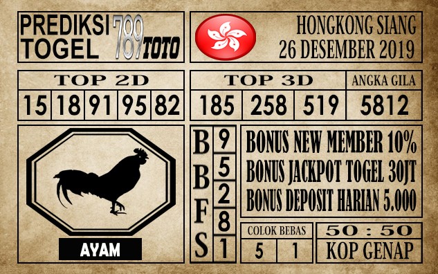 Prediksi Hongkong Siang Hari Ini
