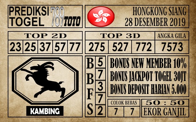 Prediksi Hongkong Siang Hari Ini
