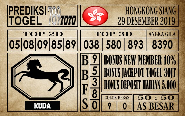 Prediksi Hongkong Siang Hari Ini
