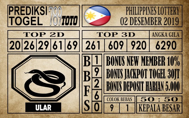 Prediksi Philippine Lotto Hari Ini