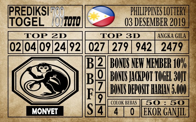 Prediksi Philippine Lotto Hari Ini