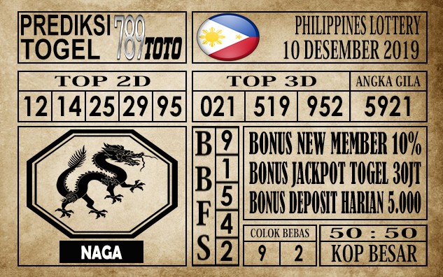 Prediksi Filipina PCSO Hari Ini