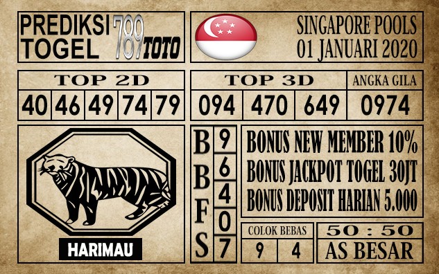 Prediksi Singapore Pools Hari Ini