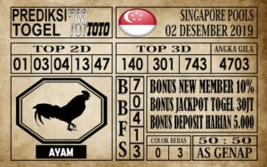 Prediksi Singapore Pools Hari Ini