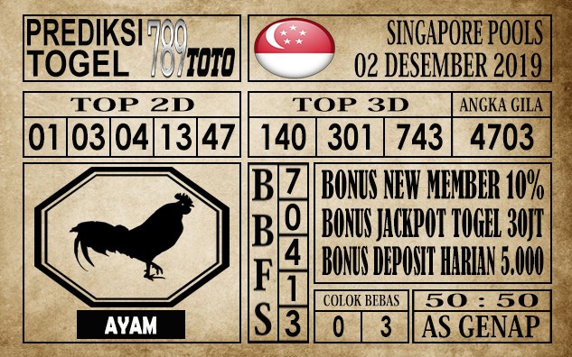 Prediksi Singapore Pools Hari Ini
