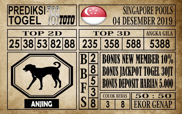 Prediksi Singapore Pools Hari Ini