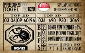 Prediksi Singapore Pools Hari Ini