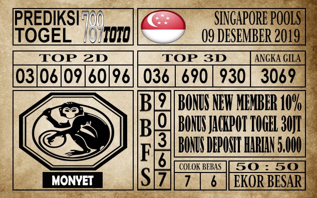 Prediksi Singapore Pools Hari Ini
