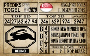 Prediksi Singapore Pools Hari Ini