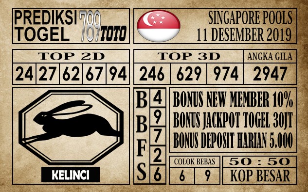 Prediksi Singapore Pools Hari Ini