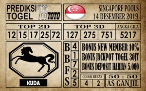 Prediksi Singapore Pools Hari Ini