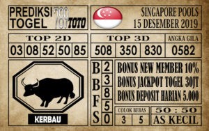 Prediksi Singapore Pools Hari Ini