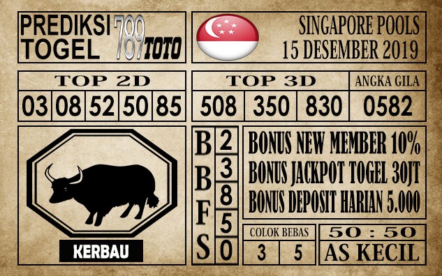 Prediksi Singapore Pools Hari Ini