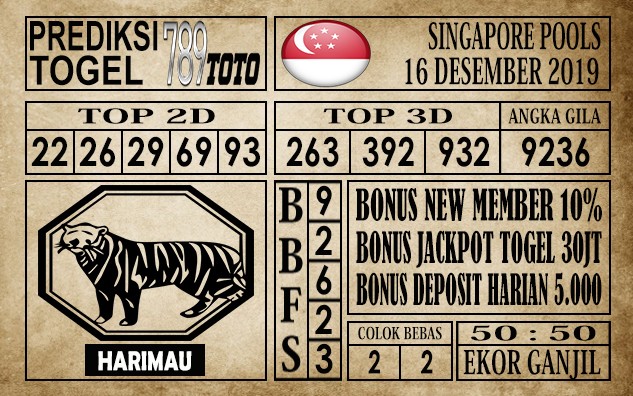 Prediksi Singapore Pools Hari Ini