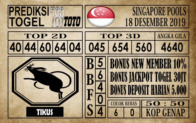 Prediksi Singapore Pools Hari Ini