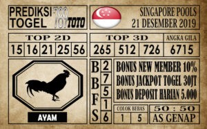 Prediksi Singapore Pools Hari Ini