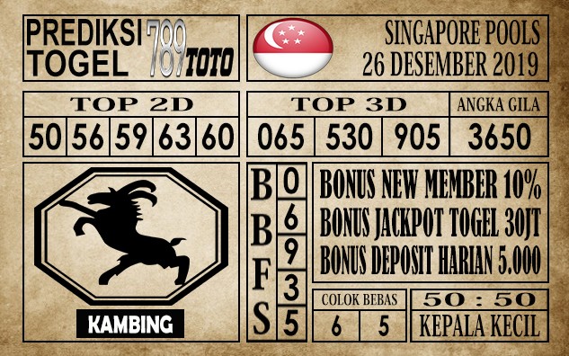 Prediksi Singapore Pools Hari Ini