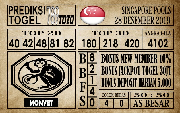 Prediksi Singapore Pools Hari Ini