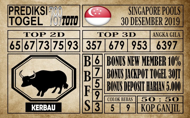 Prediksi Singapore Pools Hari Ini