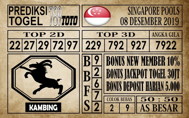 Prediksi Singapore Pools Hari Ini