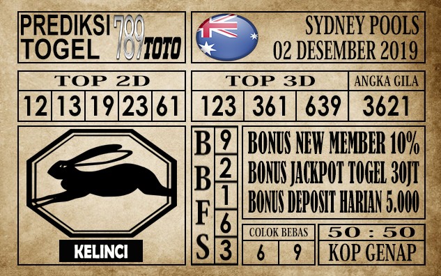 Prediksi Sydney Pools Hari Ini