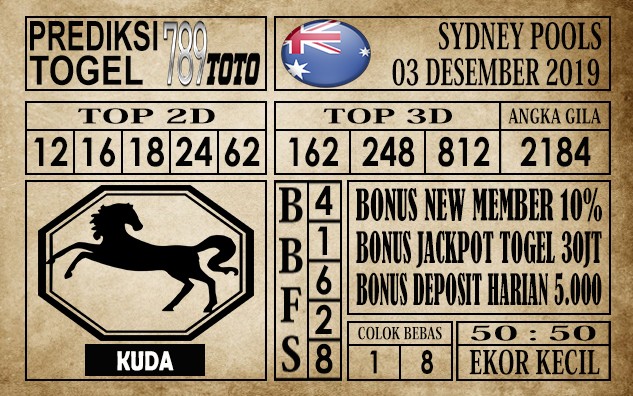 Prediksi Sydney Pools Hari Ini