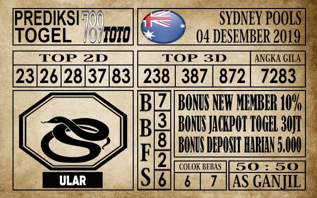 Prediksi Sydney Pools Hari Ini