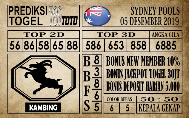 Prediksi Sydney Pools Hari Ini