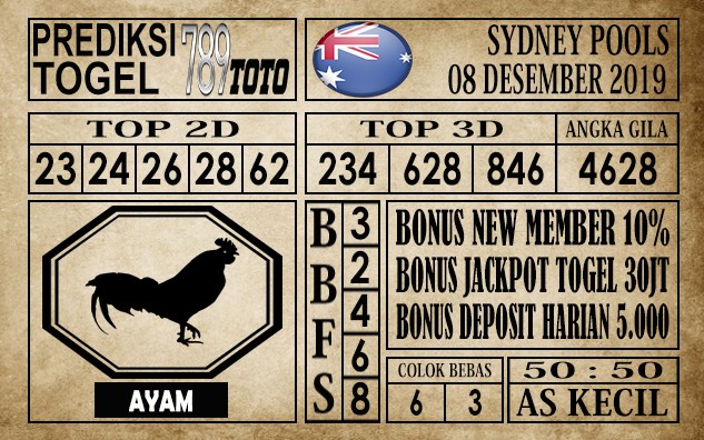 Prediksi Sydney Pools Hari Ini