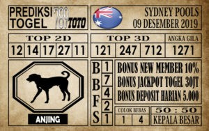 Prediksi Sydney Pools Hari Ini