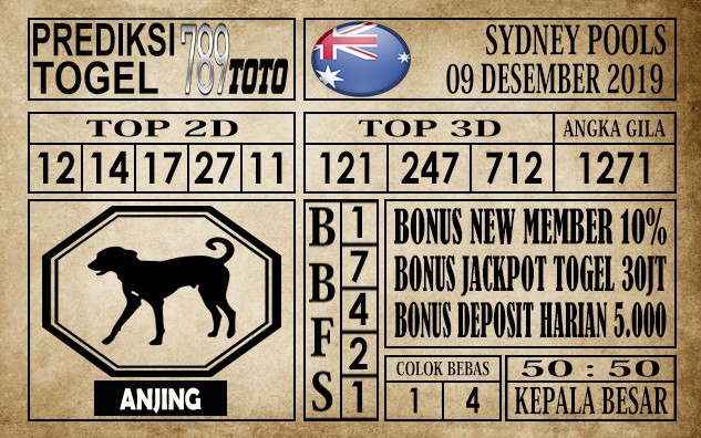 Prediksi Sydney Pools Hari Ini