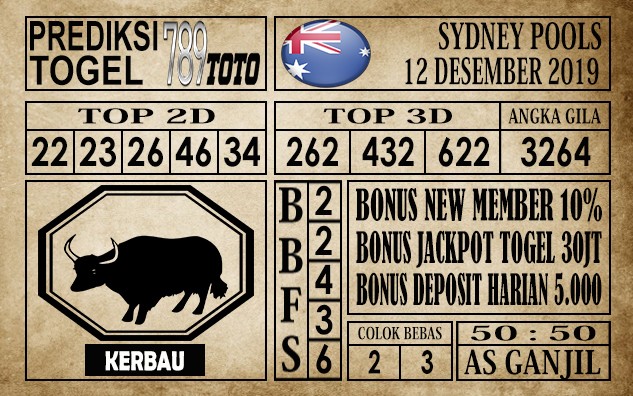 Prediksi Sydney Pools Hari Ini
