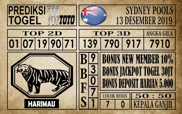 Prediksi Sydney Pools Hari Ini