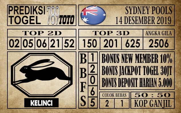 Prediksi Sydney Pools Hari Ini