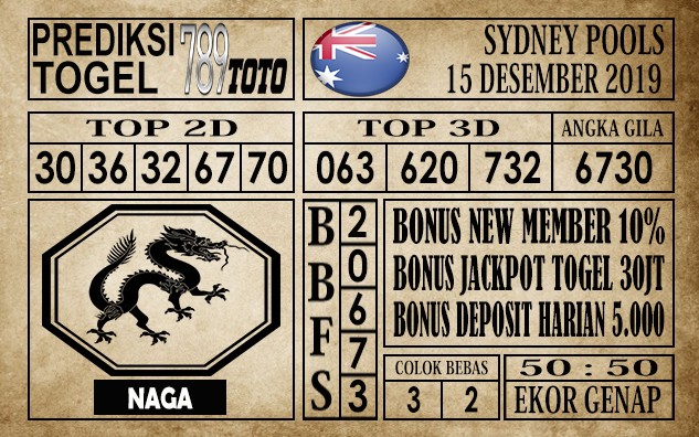 Prediksi Sydney Pools Hari Ini
